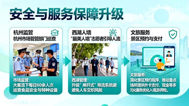 国庆爆棚！单日超3.3亿人次，西湖客流激增65%，错峰出行成主流！