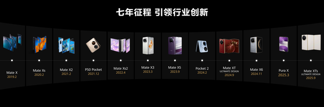 华为三折叠：孤勇在前，回声在后