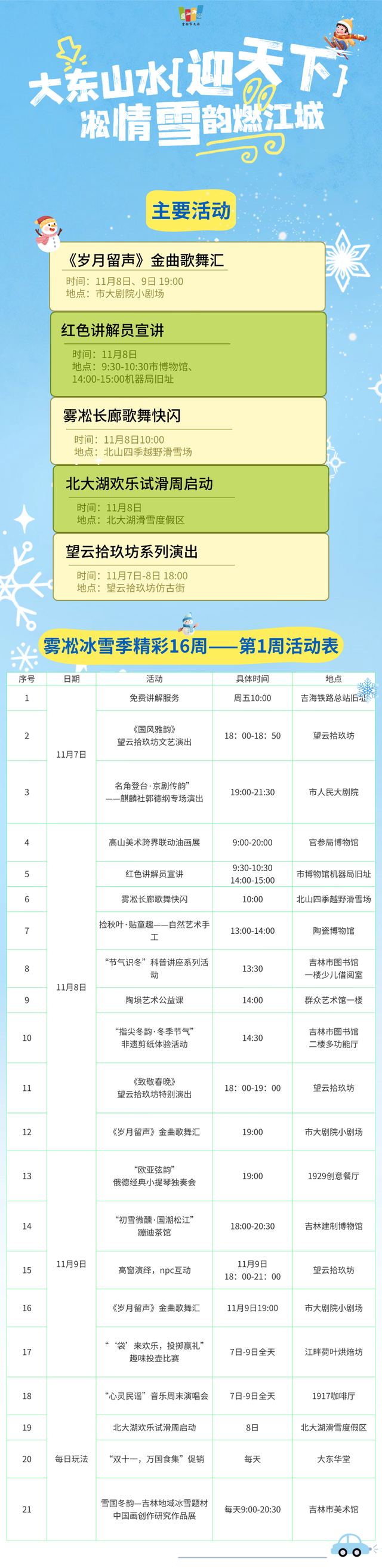 260+场活动燃爆16周！本周末，一起燃动大东山水