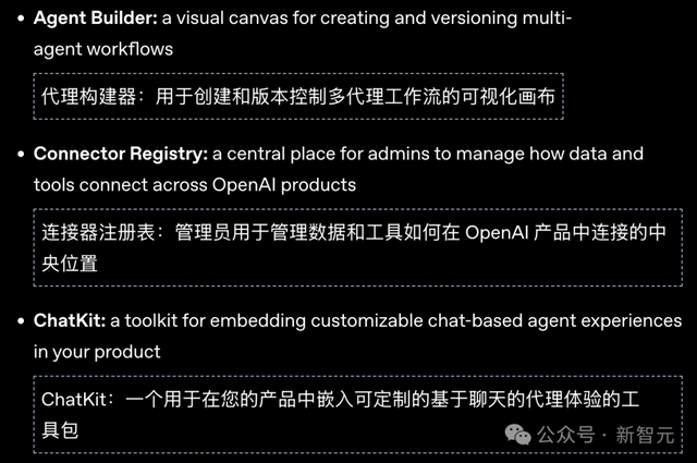 刚刚，奥特曼官宣ChatGPT终极OS入口！8分钟速搭智能体8亿人狂欢