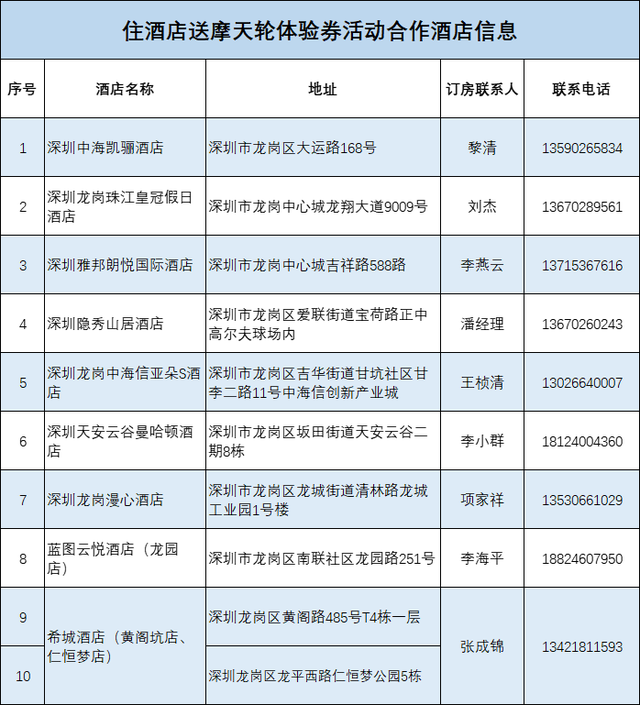 假期上龙岗“微度假”！演唱会+周边畅玩8天不重样！