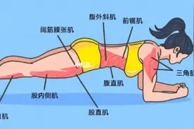 女性断崖式衰老是多少岁？关于健康衰老的建议图片