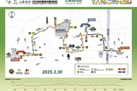 扬马报名开启！路线公布！图片