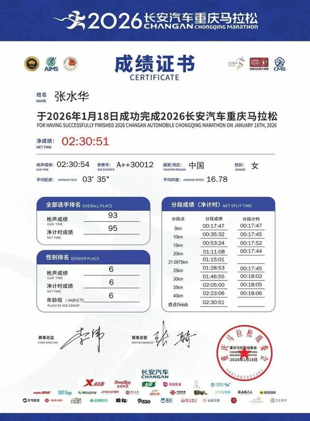 张水华2月休战冬训+看店+带孩子 重马挣3000美元先过个“肥年”