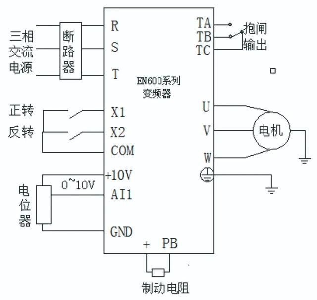 变频器在滚轮架上的应用