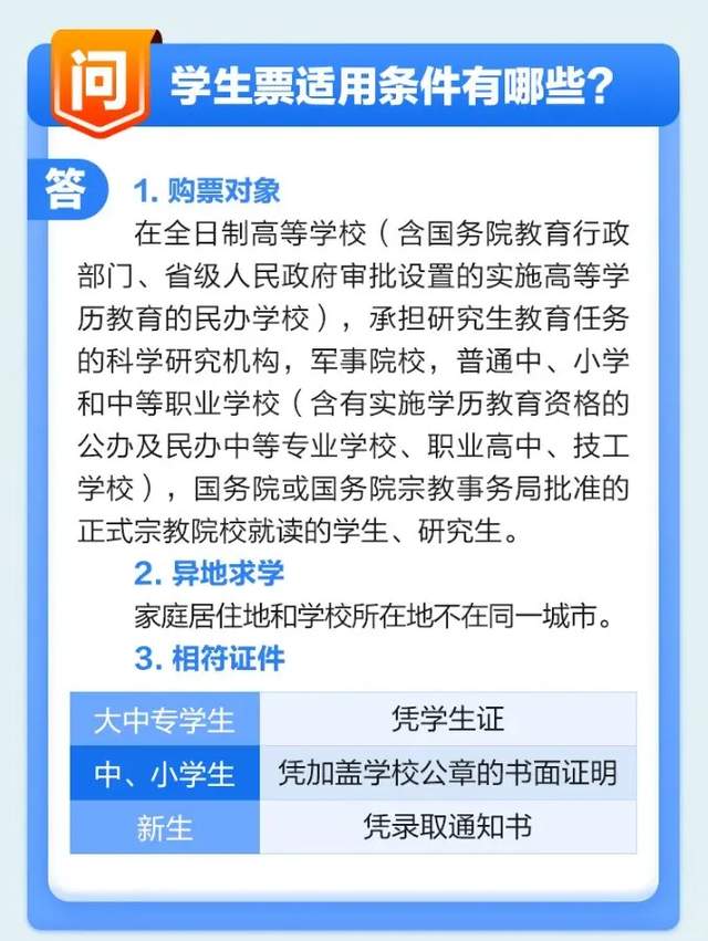 热点问题及答案 05e414589113496ab9eb2f63d98e22de~tplv-tt-shrink:640:0.jpg?lk3s=06827d14&traceid=20240822160338F5682BA98075FB069407&x-expires=2147483647&x-signature=e47BrMbAoQLB5CcCUmGjw0iL5HY%3D