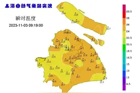 今明天气提示→上海今日发起百年纪录挑战！并有个惊人的巧合！图片