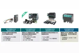 权威总结！一篇搞懂西门子伺服全系列产品，调试选型无忧图片