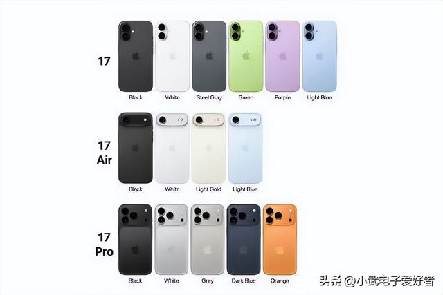 预算 6 千到 1 万怎么选？iPhone17 全系价格与价值分析