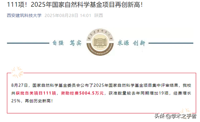 突破校史：多校官宣，2025国自然立项结果！