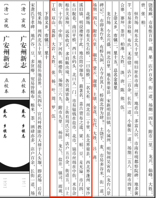 川东花桥镇：广安北大门，三市交界点