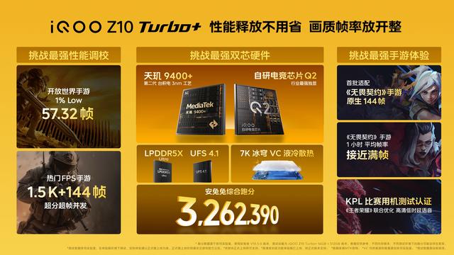 相差300，红米K80至尊版和iQOO Z10 Turbo+对比，差距比想象中更大
