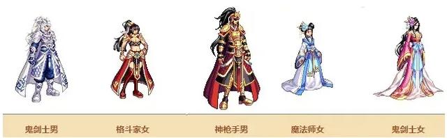 DNF手游:周年庆三国礼包全面揭晓!装扮道具属性外观一文看完!