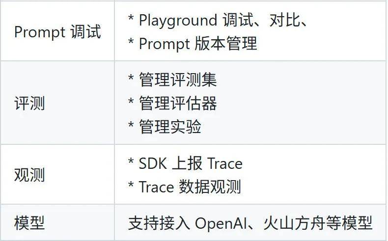 开源新纪元:扣子全家桶携手Apache 2.0,AI Agent再度腾飞! 12 开源新纪元:扣子全家桶携手Apache 2.0,AI Agent再度腾飞! 12