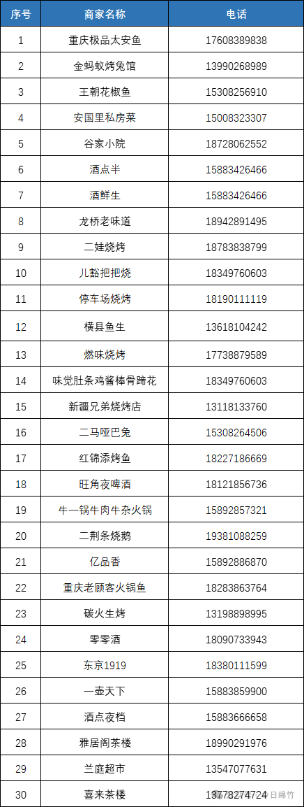 国庆中秋来绵竹这里，音乐国潮互动嗨不停……