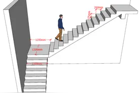 自建房常用的楼梯！HJSJ图片