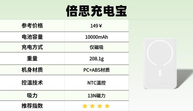 倍思、西圣、安克充电宝好用吗？全面测评口碑好充电宝优胜劣汰