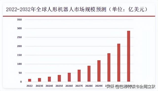 六边形战士：PEEK材料行业研究报告