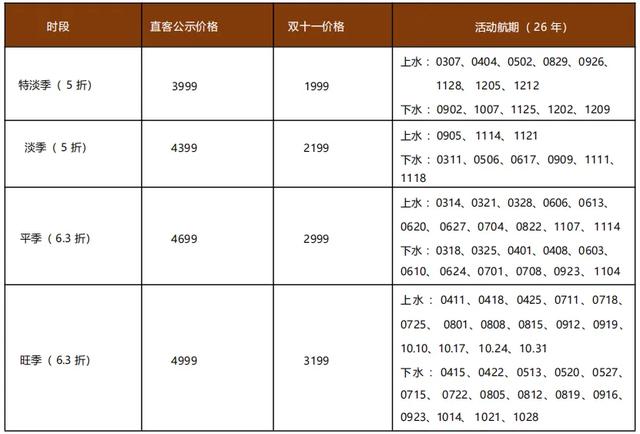 三峡游轮预售全航次！都是五星级游轮，通通五折起！