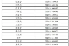 南方科技大学2024年在各省市录取新生名单，来了！图片