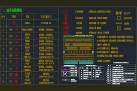 弱电人员必备技能：看懂图纸图片