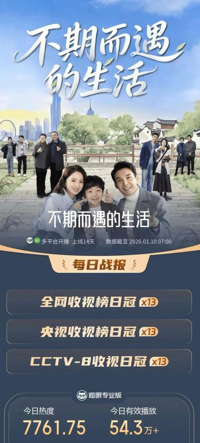 《不期而遇的生活》：自我修复的洪荒之力