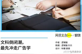 学广告，已经没有未来了吗？图片
