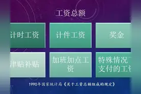 2025年三个口径上年度社会平均工资公布，为什么看起来比较高呢？图片