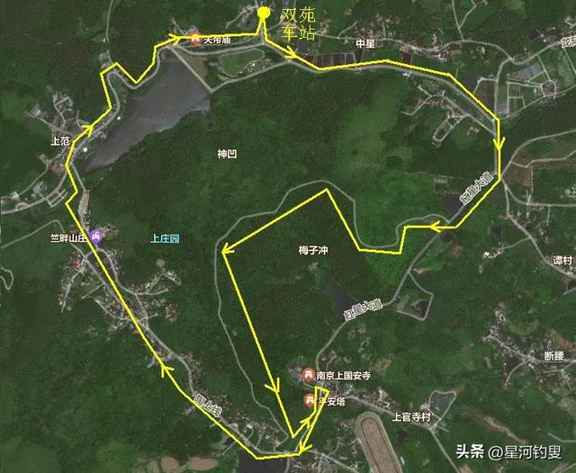 双苑、上国安寺小环线