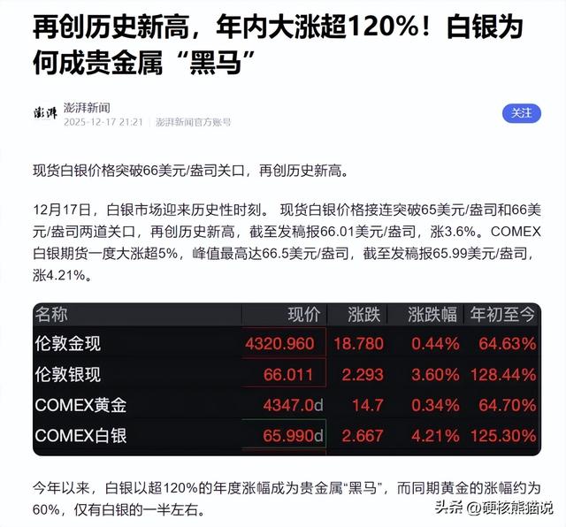 40年来最大暴涨，美国掀起抢银大战，中国直接把白银当稀土管控