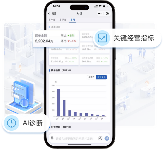 明旒：制造业专属决策智能体如何炼成？ | 经管AI探界