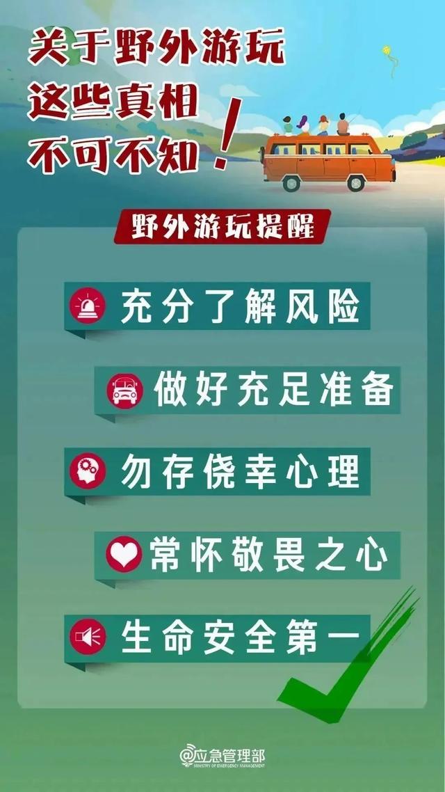 不要去！不要去！噩耗传来：5人均已遇难