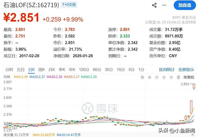 A股突发！集体停牌	，提示风险！