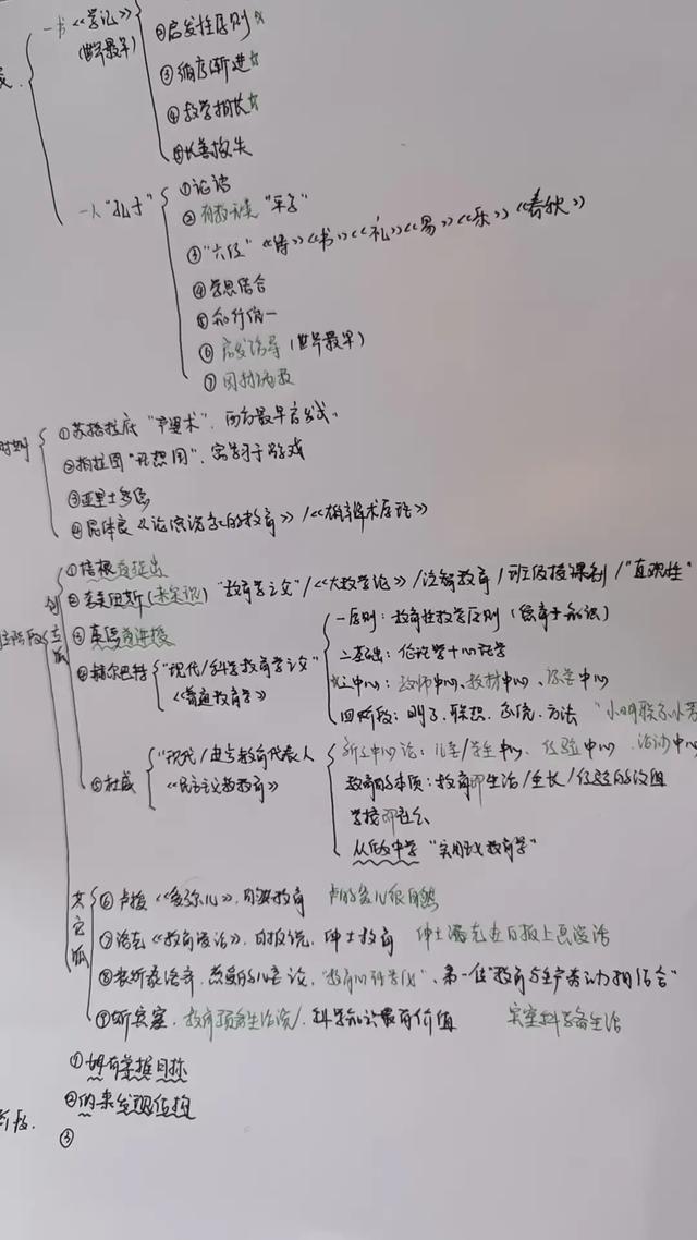教资3科快速通关！过来人的“血写”攻略，看完少走3个月的弯路