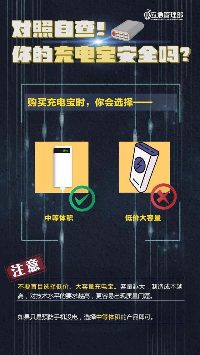 紧急召回14万台！