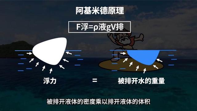 中国队首秀浪尖，原来冲浪这样玩！