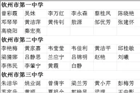 2023年广西钦州中小学教师系列副高级教师职称评审公示！有没有你图片