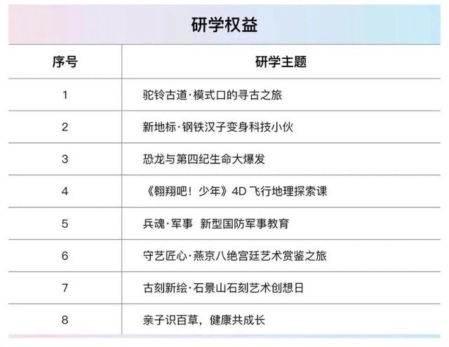“有球必应 石分宠你！”凭WTT票根，逛遍各大景区博物馆！