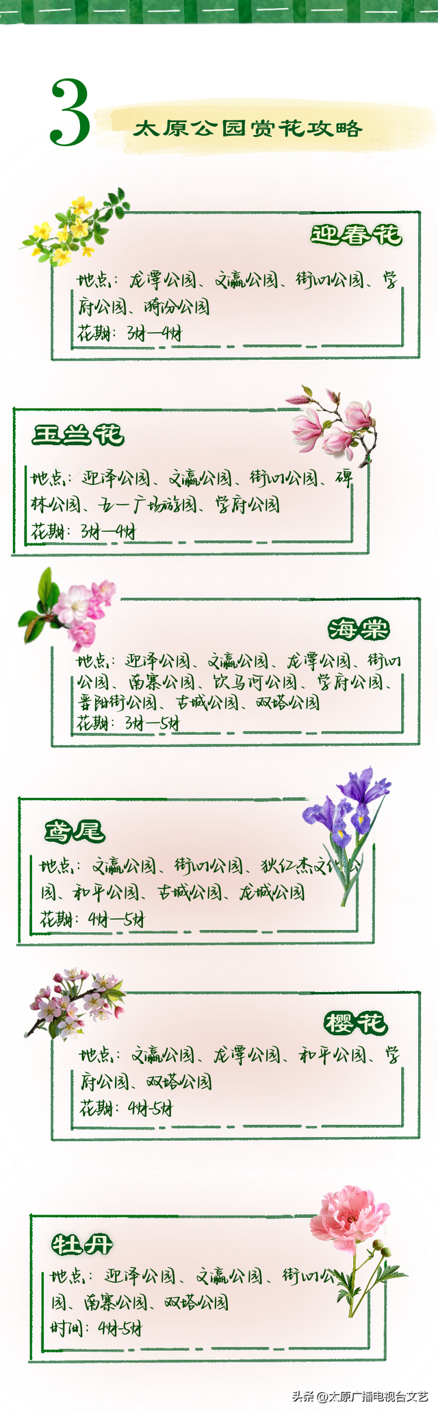 太原公园指南