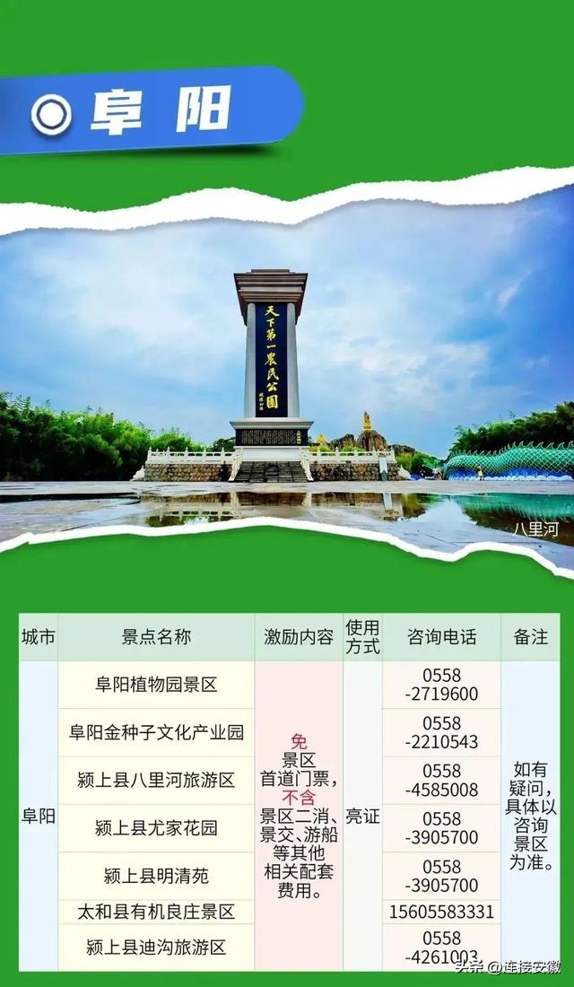 带上这个证！安徽省16市免费玩！