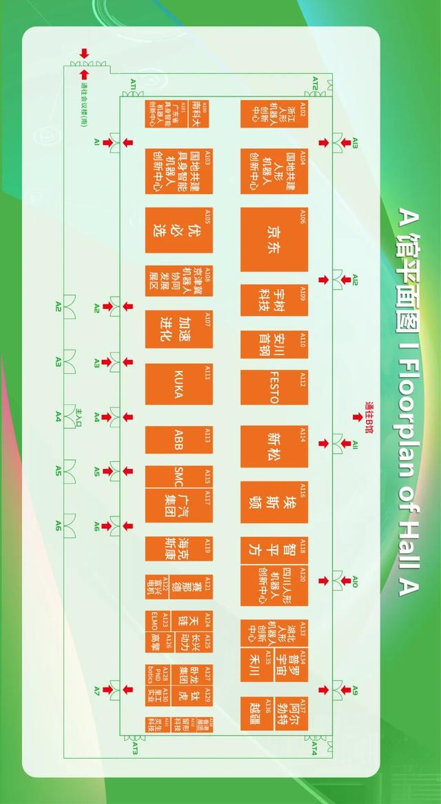 参观指南 | 跟着这份攻略 来世界机器人大会度过神奇的一天！