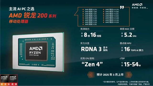 英伟达颤抖吧！AMD掀翻英伟达王座！5万颗AI芯片订单引爆算力革命