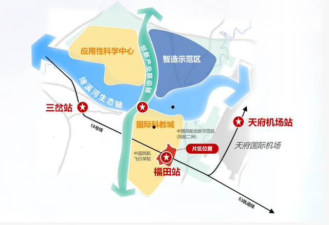 “十一”开街！成都未来科技城打造全国首个“山系运动+微度假”目的地