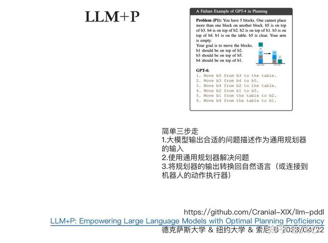 从第一性原理看大模型Agent技术