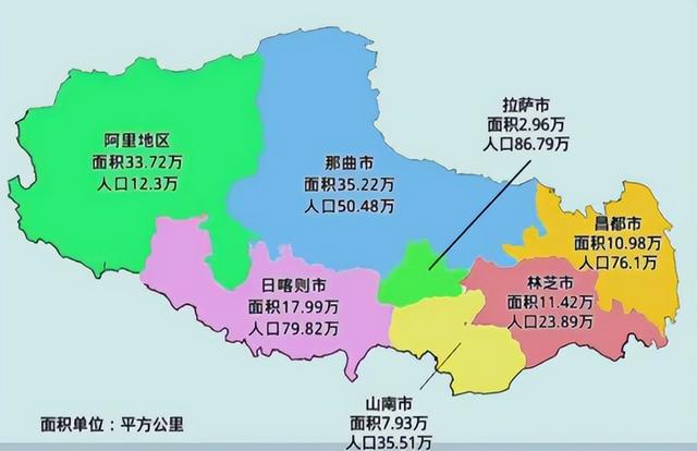 西藏：天与地