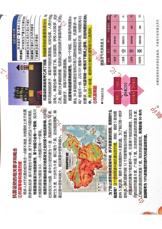 从小白到总工（上册）2024年160页