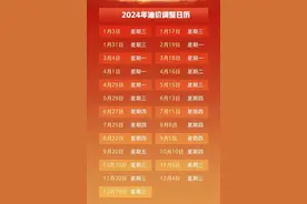 国际油价24日全线上涨！图片