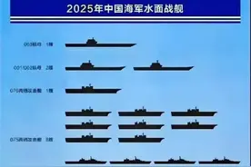 16艘055加35艘052D驱逐舰，中国海军主力驱逐舰规模再上新台阶！图片