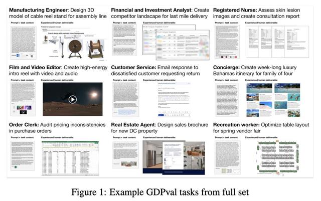 从实验室到GDP：OpenAI3万亿测试，解锁AI第四生产要素
