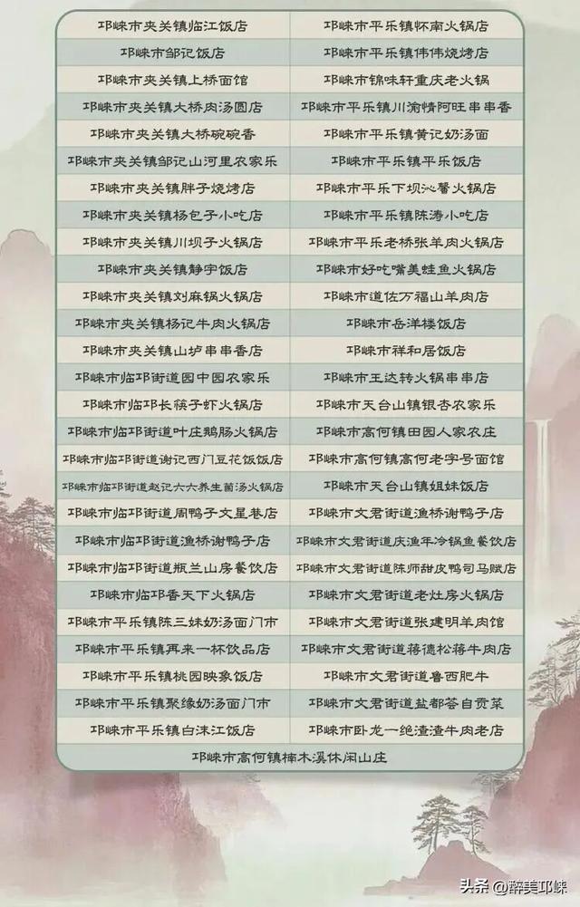畅游邛崃文旅精华片区，成都农商银行送福利！门票、住宿、餐饮享满减优惠！！